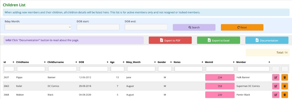 Children List before redesign