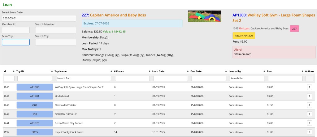 Loan table after redesign