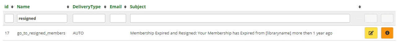 Resigned members email template