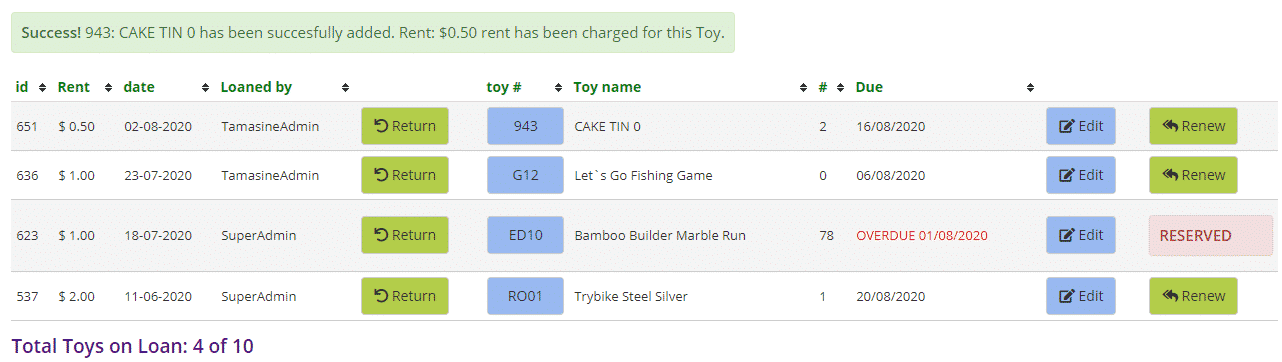 Toy loans list