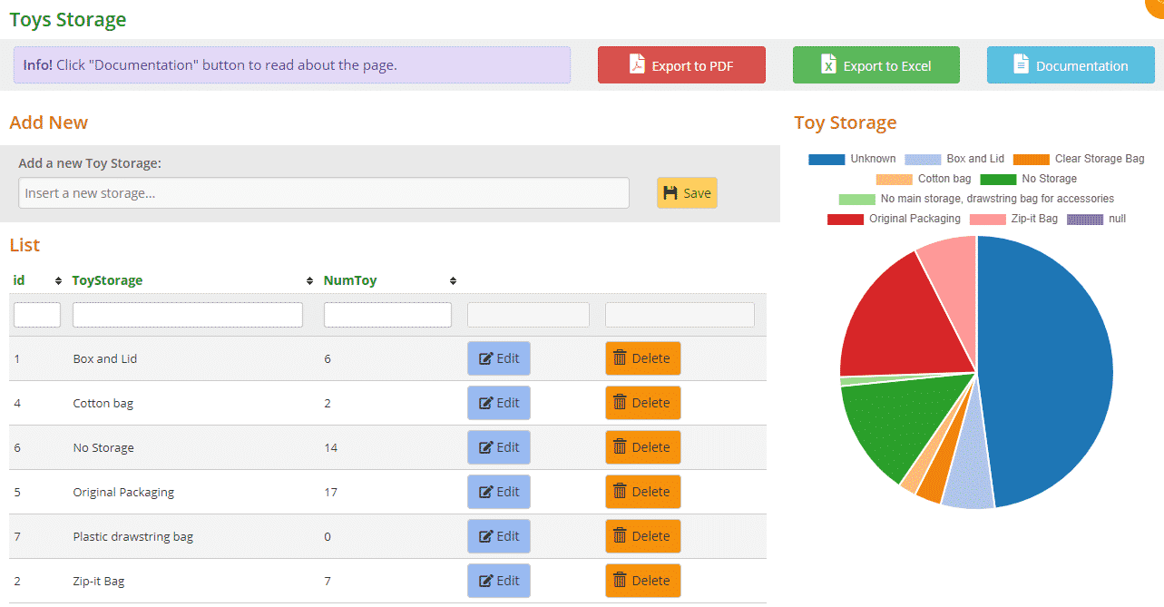 Toy storage page