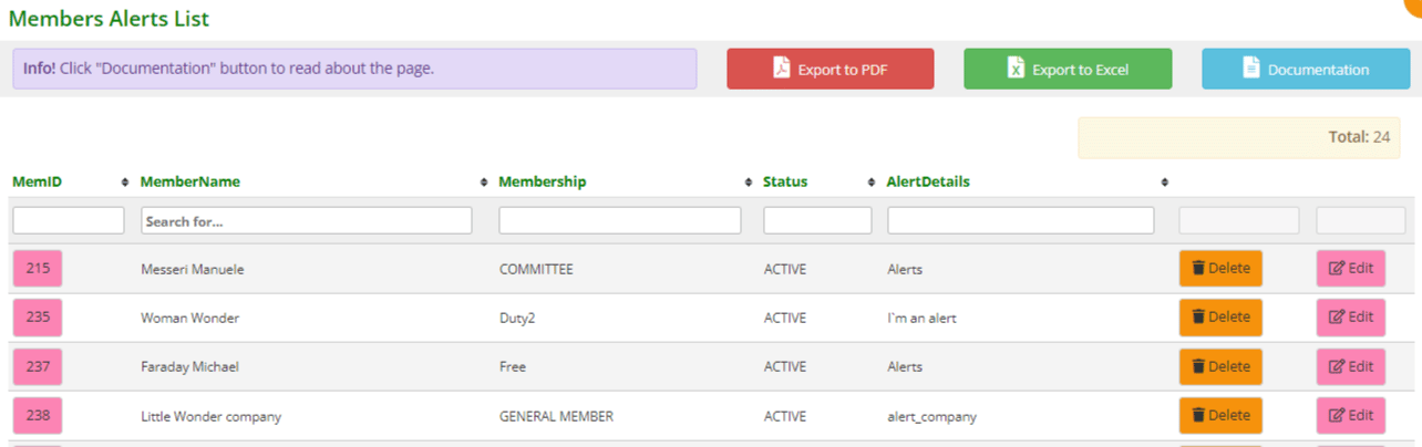 Member Alerts List